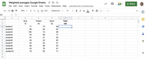 Google Sheets Averages Example 1