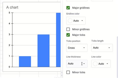 Google Sheets Chart Customization 1