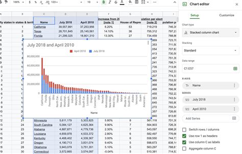 Google Sheets Chart Customization 8