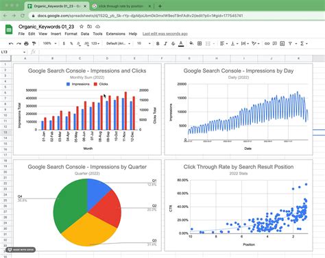 Google Sheets Chart Issues