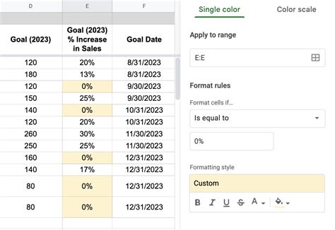 Google Sheets conditional formatting example