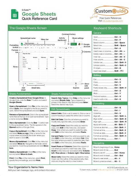 Google Sheets Guide