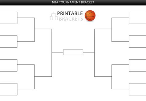 Google Sheets NBA Playoff Bracket Template