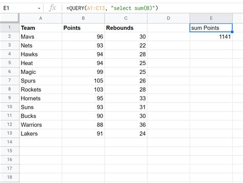 Google Sheets Query Sum Example 1