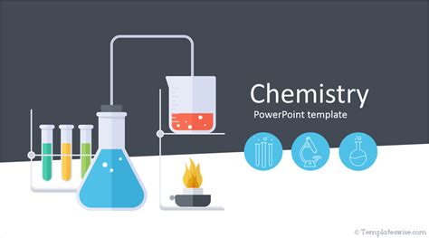 Google Slides Templates for Chemistry