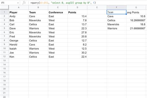 Google Spreadsheet Query Group By Advanced