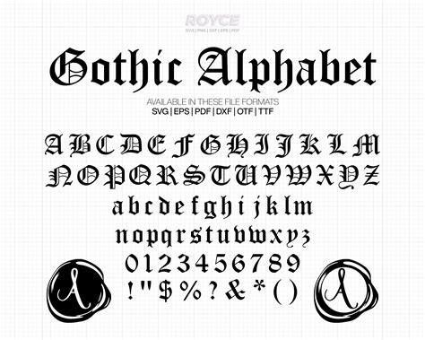 Gothic Alphabet