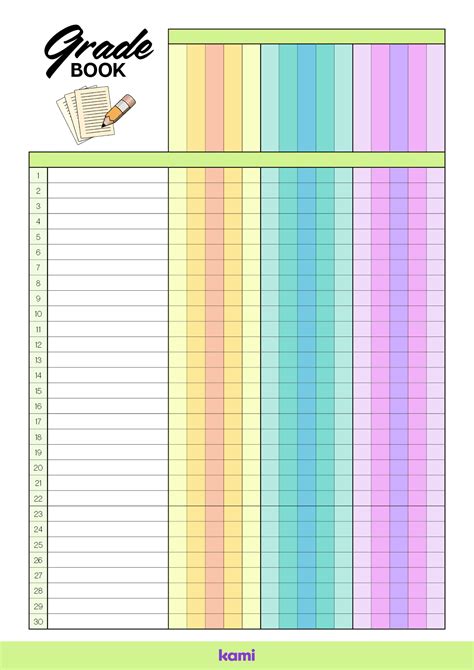 Gradebook Examples