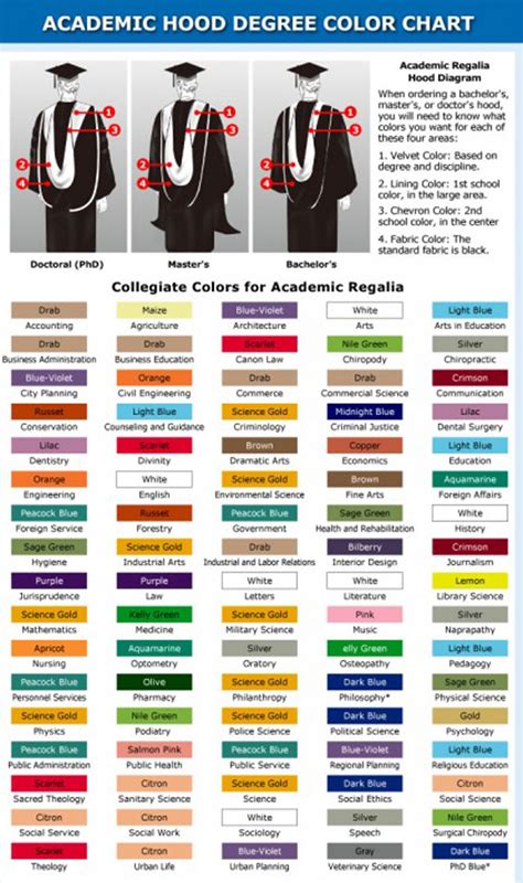 Graduation Template Color Schemes