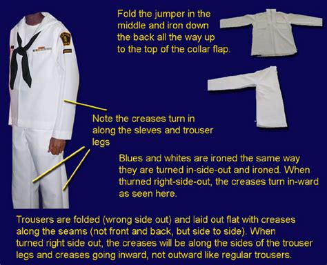 Grooming Standards for Navy Dress Blues