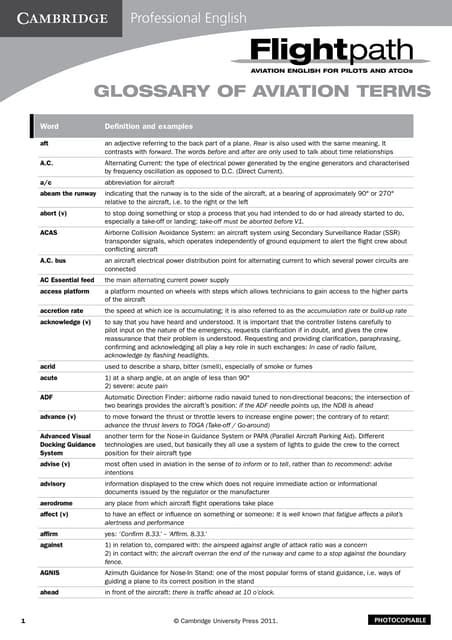 Gun Aviation Terms