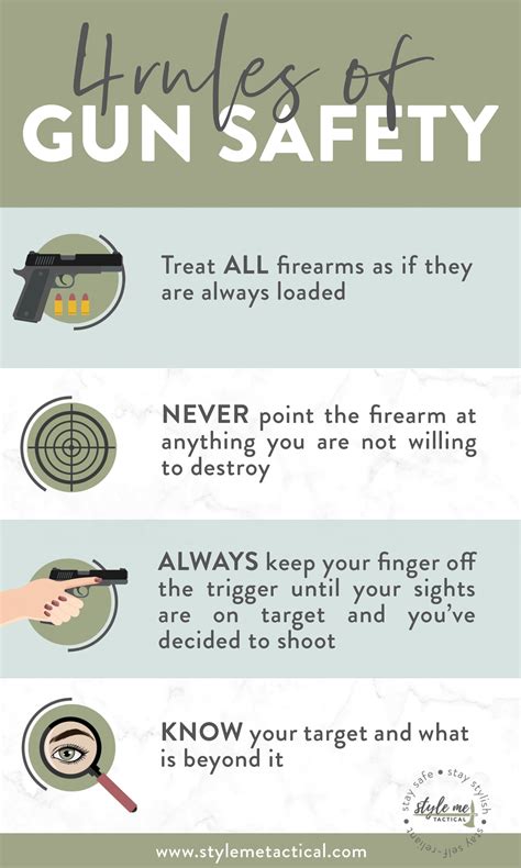 Gun Handling and Safety