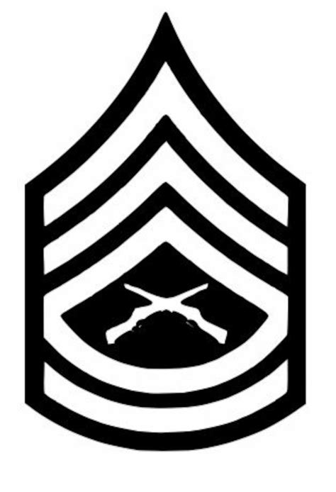 Gunnery Sergeant Rank Insignia