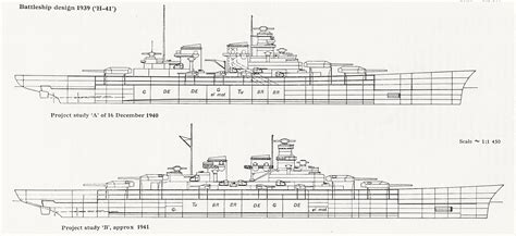 Detailed design of the H-Class Battleship