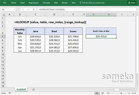 HLOOKUP Example