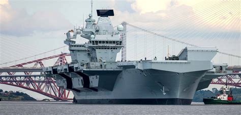 HMS Prince of Wales repairs complete