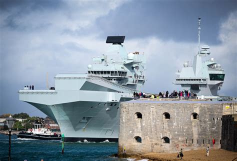 HMS Queen Elizabeth defensive capabilities