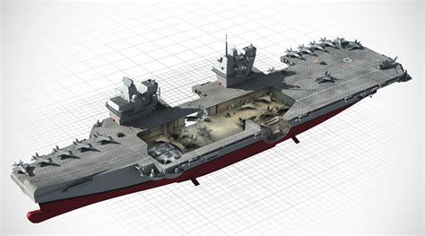 HMS Queen Elizabeth design and construction