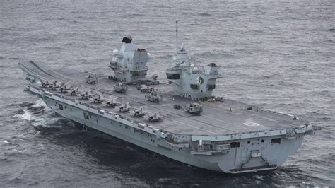 HMS Queen Elizabeth operational history