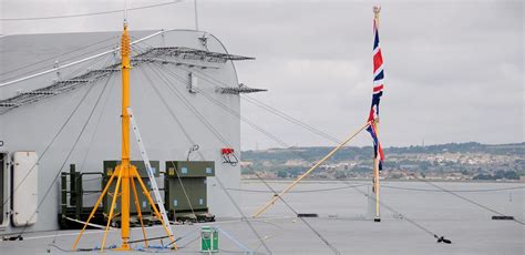 HMS Queen Elizabeth sensors