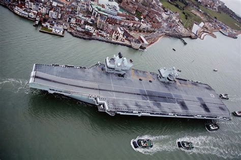 HMS Queen Elizabeth Sonar