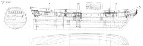 HMS Surprise Design and Construction