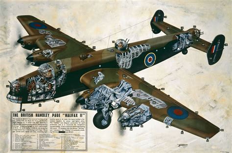 Halifax Bomber Design