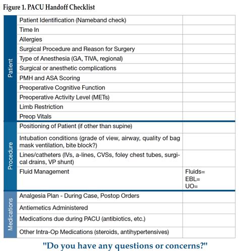 Handoff Report Template For Patient Safety