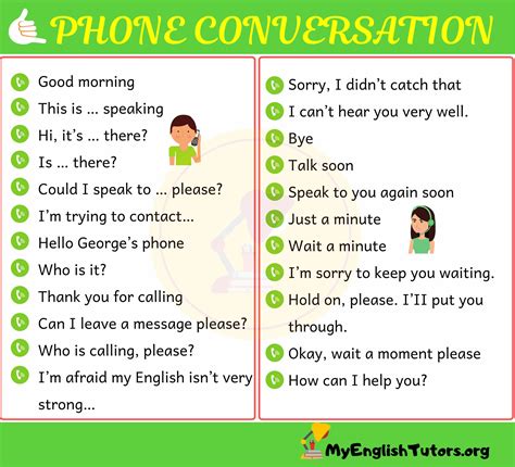 Description of Handy words for conversation