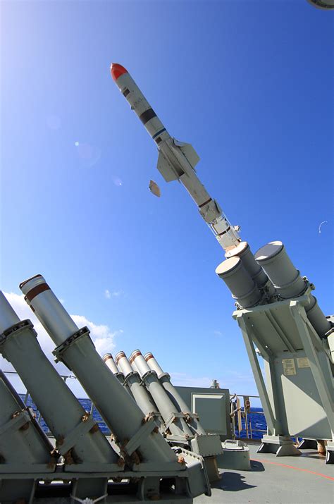 Harpoon Missile Technology