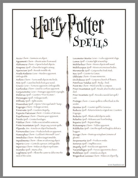 Harry Potter printable spells for magic lovers