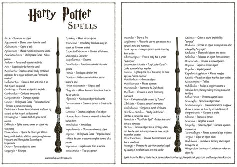 Harry Potter printable spells for adults