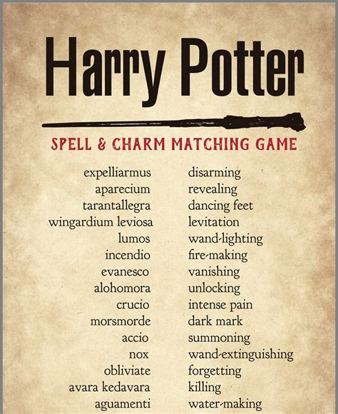 Harry Potter printable spells for kids