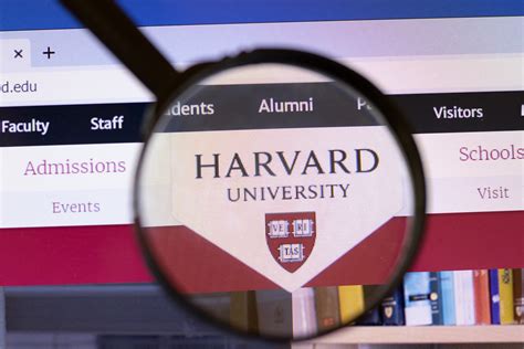 Harvard Research Initiatives