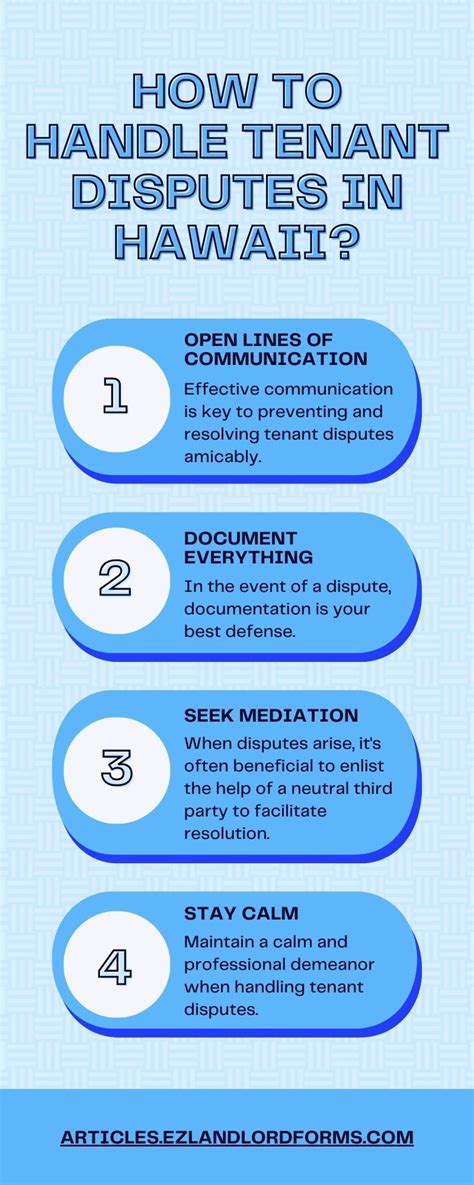 Hawaii Landlord Tenant Dispute