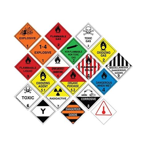 Hazardous Materials Label