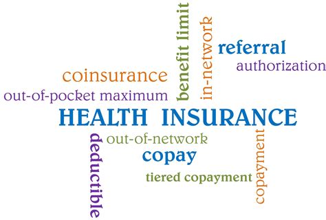 Health Insurance Options