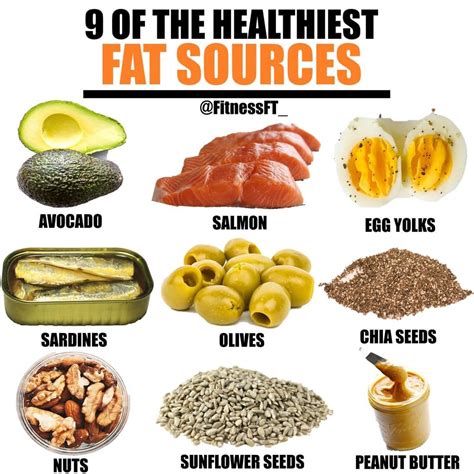 Healthy Fats for Detox