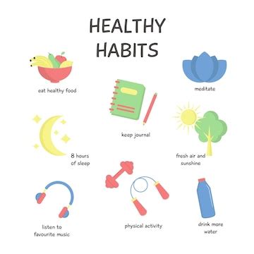 Healthy Habits Image 6