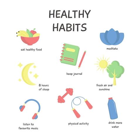 Healthy Habits for Weight Loss