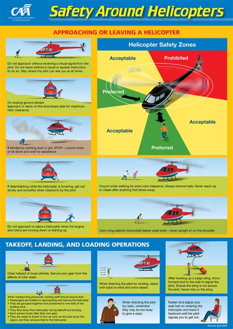 Helicopter landing safety