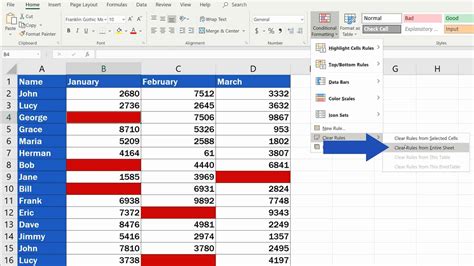 Highlight Blank Cells in Excel with Conditional Formatting