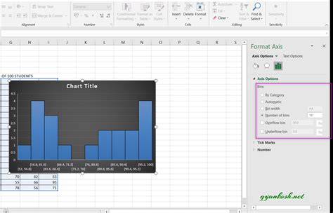 Histogram Tool in Excel