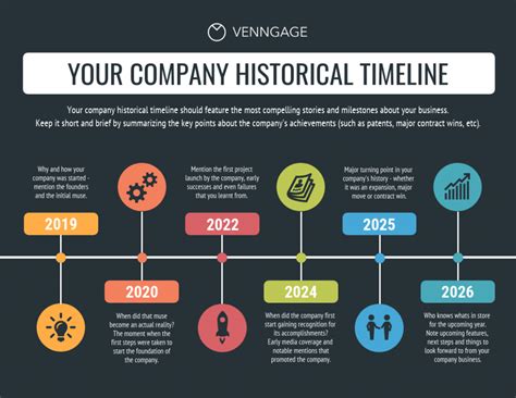 Historical Timeline Example for PowerPoint Presentations