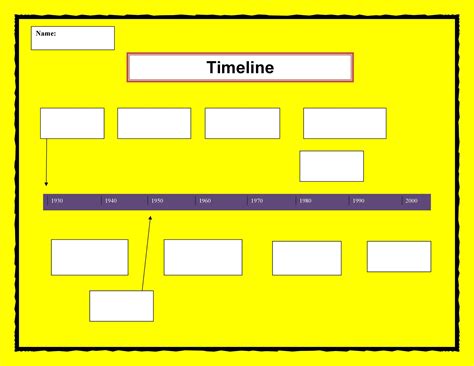 Historical timeline template ppt