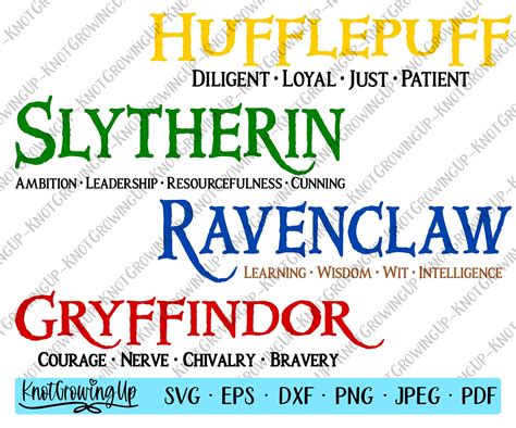 Exploring values and motivations to discover your Hogwarts House