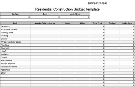 Home Construction Budget Template