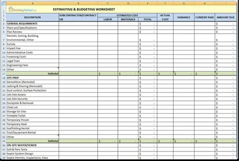 Home Construction Budget Template Example 1