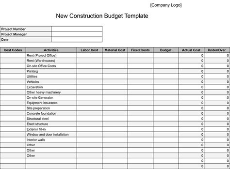 Home Construction Budget Template Example 10