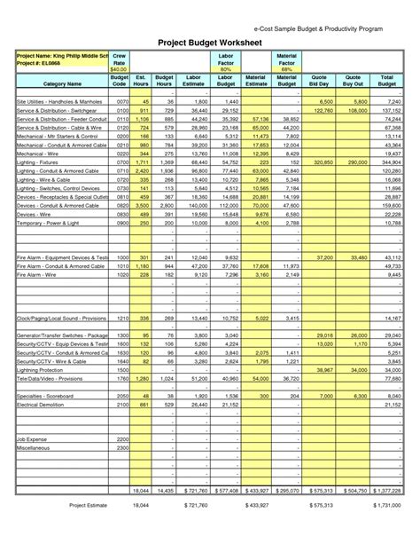 Home Construction Budget Template Example 2